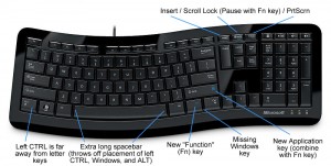 Microsoft Comfort Curve Keyboard 3000 key changes Microsoft Comfort Curve Keyboard 3000 key changes