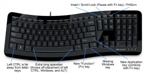 Microsoft Comfort Curve Keyboard 3000 key changes