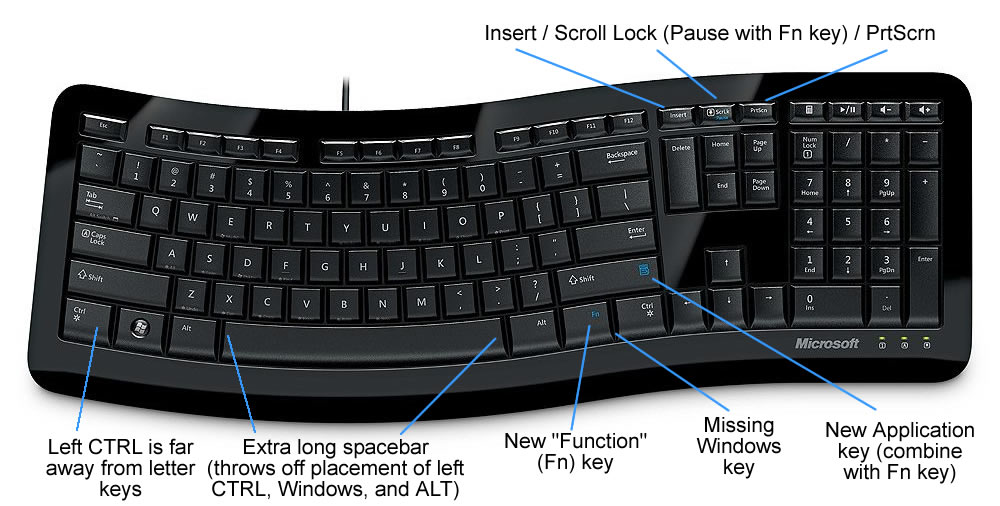 where is fn key on microsoft ergonomic keyboard