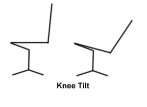 knee tilt